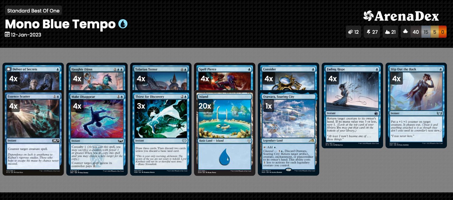 Mono Blue Tempo Arenadex